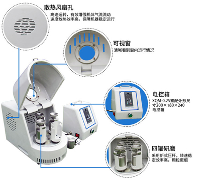 如何解决行星式球磨机球磨噪音问题?特点有那些？